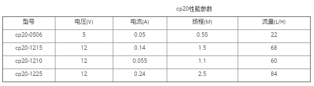 微型潛水泵無刷水泵