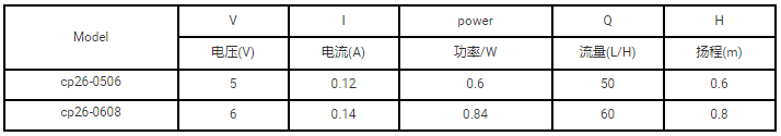 超靜音小型水泵